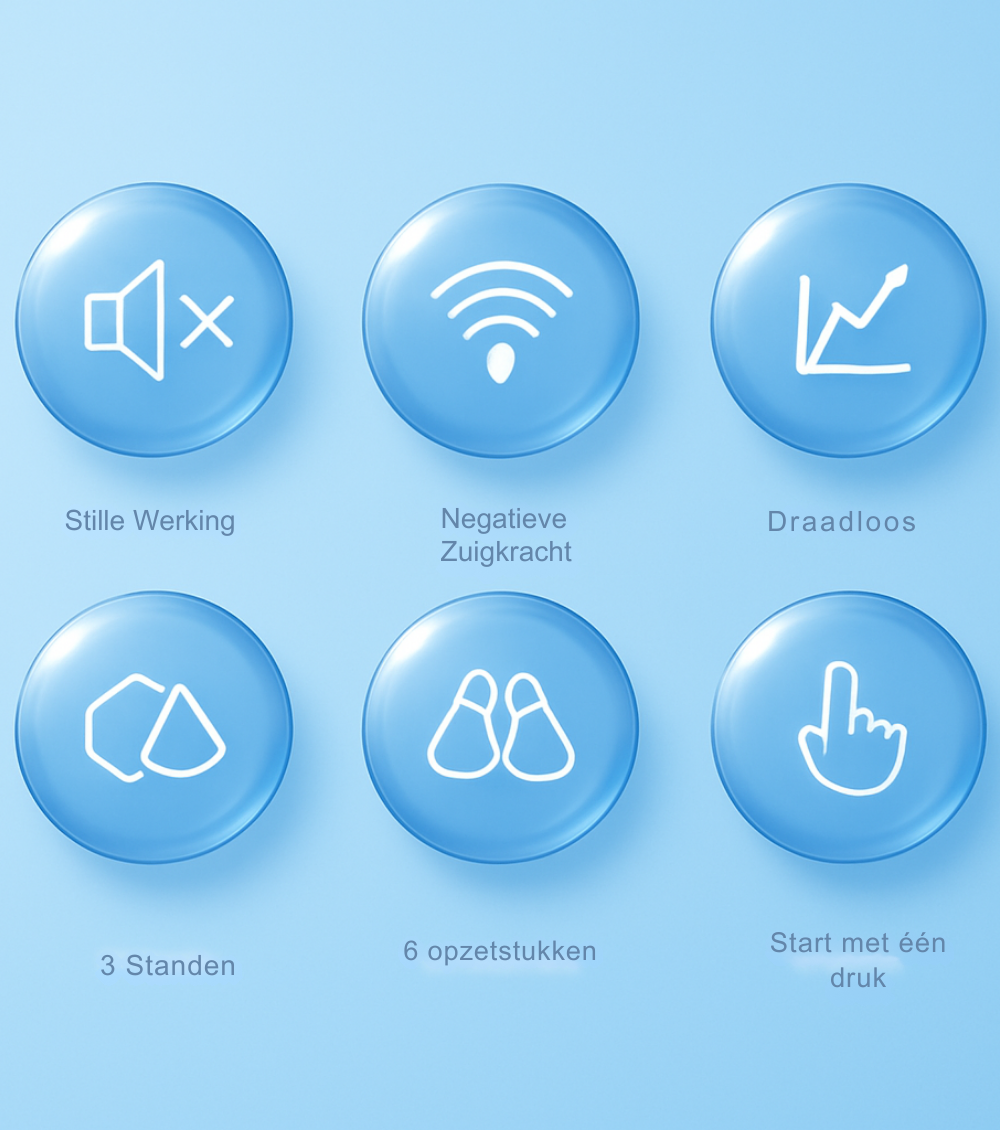 Dewy 3-in-1 Gezichtsreiniger